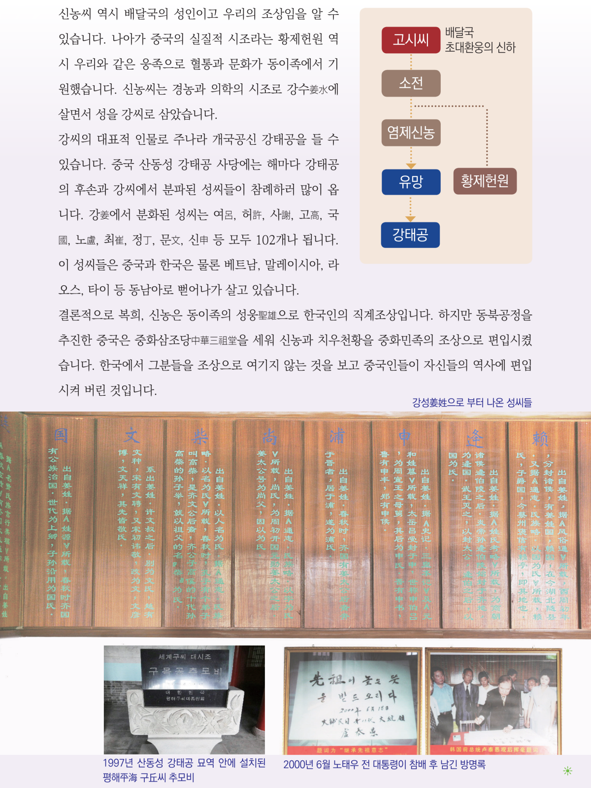 세계성씨연맹본부