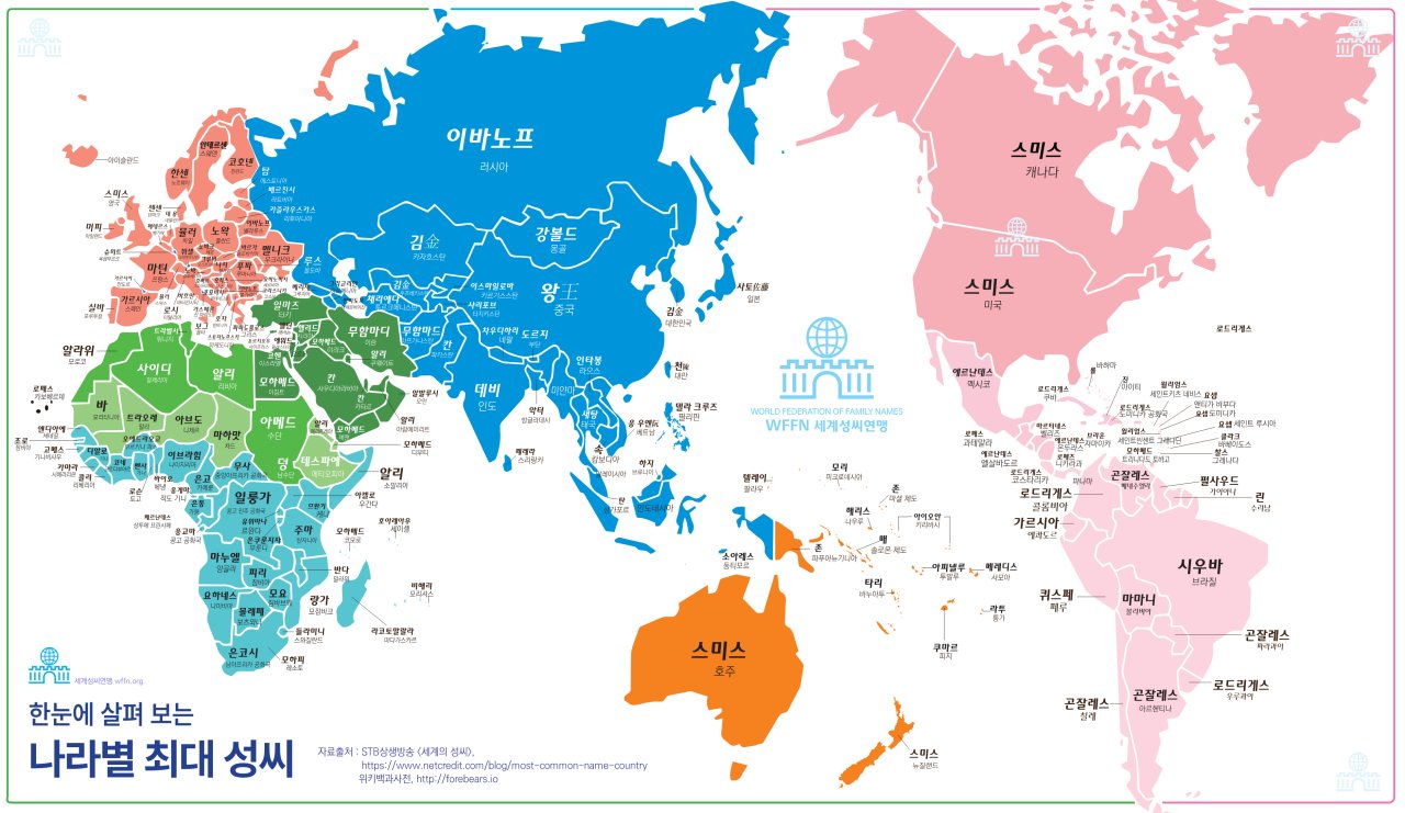 한눈에 보는 나라별 최대성씨